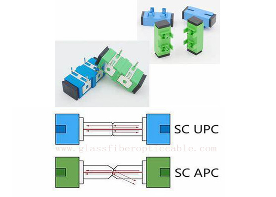 Pers - de Geschikte Elastische APC van Ijzersm Sc Upc Adapter van Sc-Sc Opgezet op PCBA