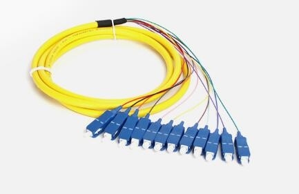 De aangepaste APC van Sc van de Schakelaarsbundel Kabels van de Vezel Optische Vlecht in het Netwerk van CATV FTTH